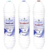 Nano Inline RO Filter