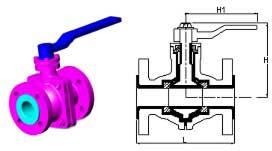 Polypropylene Ball Valves