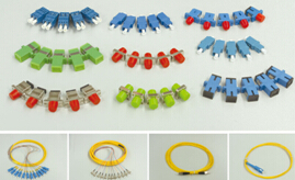 Fiber Patch Cords