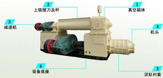 New Type Clay Brick Machine, Capacity : 20/sets/month