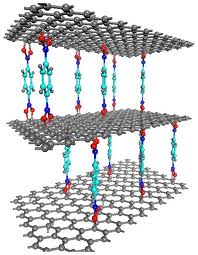 Graphene Oxide