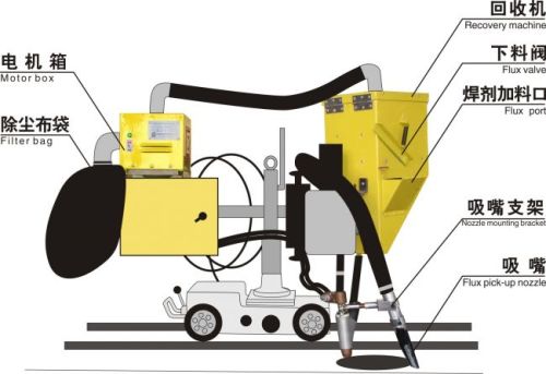 Welding Tractor Flux Recovery Machine Lthj-super-b1-2