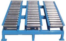 Roller Conveyors