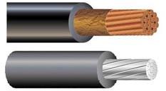XLPE Insulated Copper Conductor Cables, For Electrical Goods, Voltage : 110V