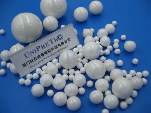 Zro2 Y-psz Zirconia Oxide Beads For Grinding Milling