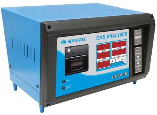 Gas Analyser