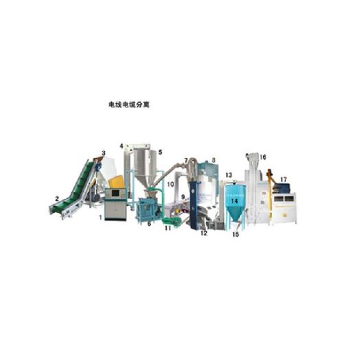Wire Cable Recycling Equipment