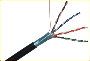 Single Shielded Outdoor Water Proof Cable, Packaging Type : black